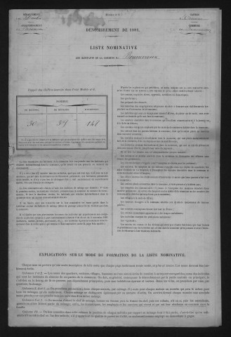 1881