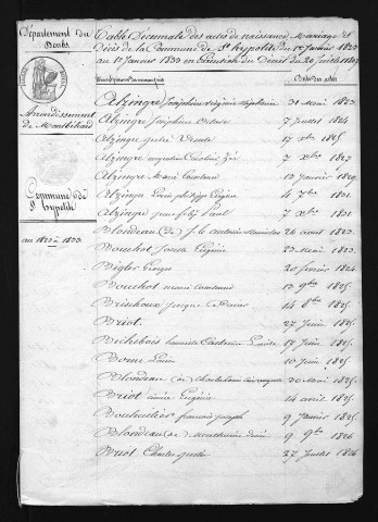 1823-1832