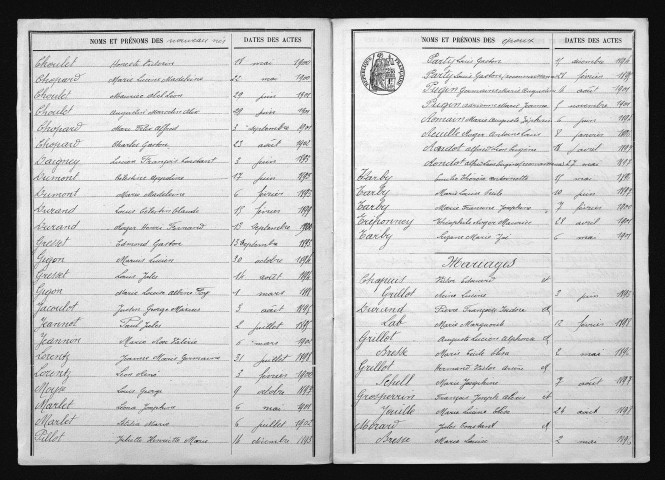 1893-1902