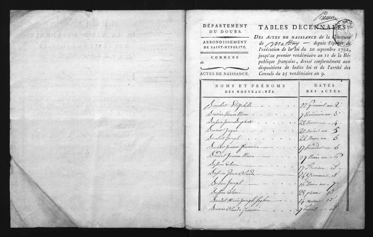 1793-1802