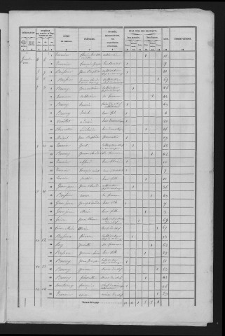 1856