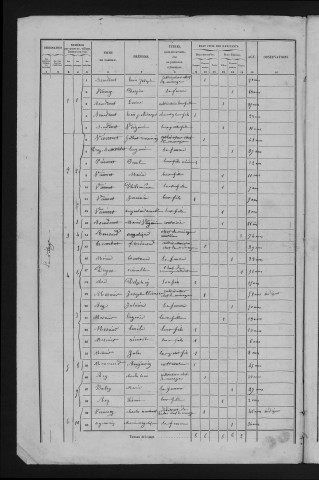 1856