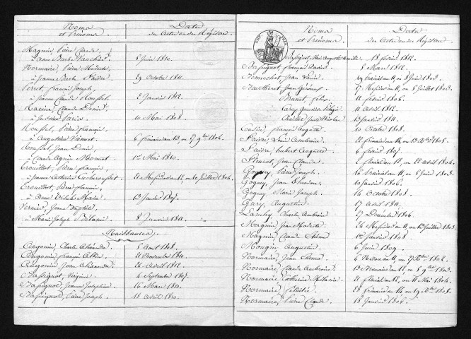 1803-1812