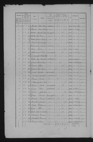 1876