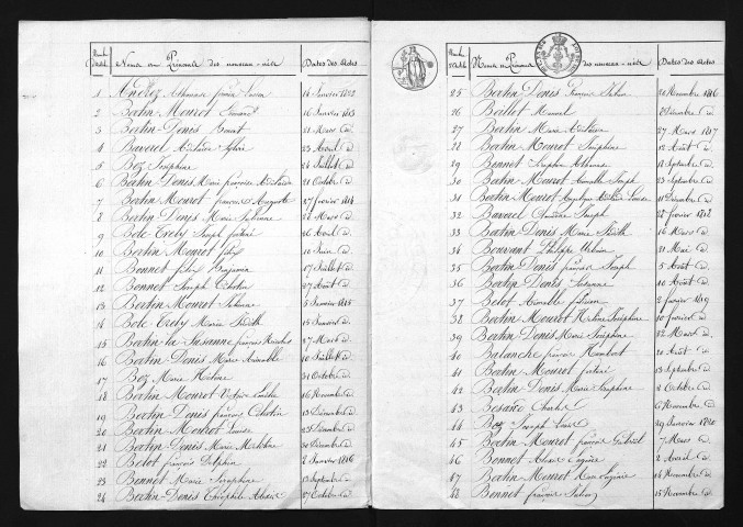1813-1822