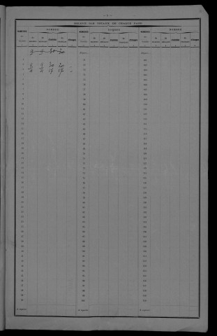1921