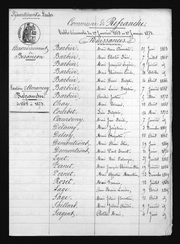 1863-1872