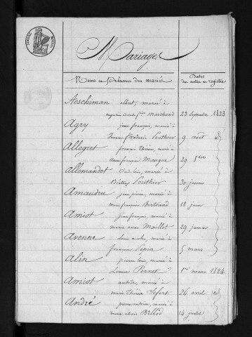 M 1823-1832