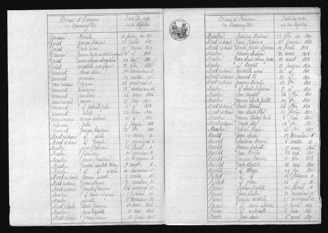 1803-1812