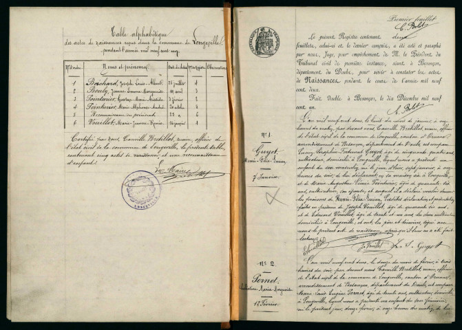 N 1901-1912