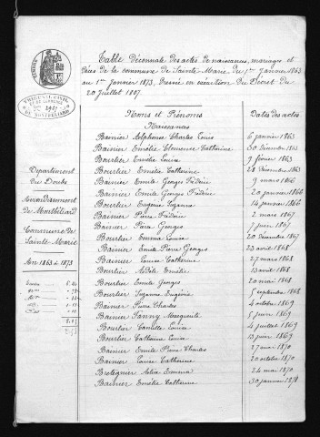 1863-1872
