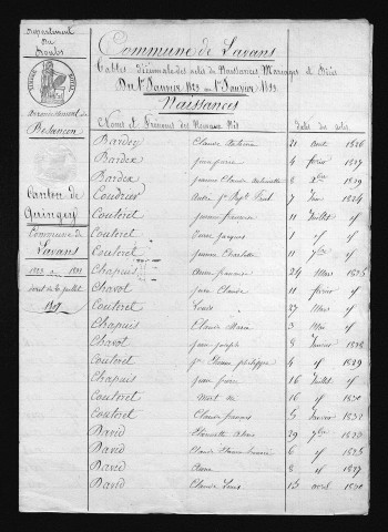 1823-1832