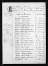1863-1872