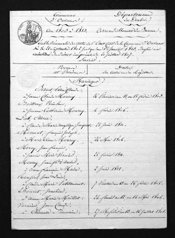 1803-1812