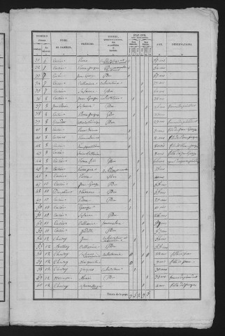 1836