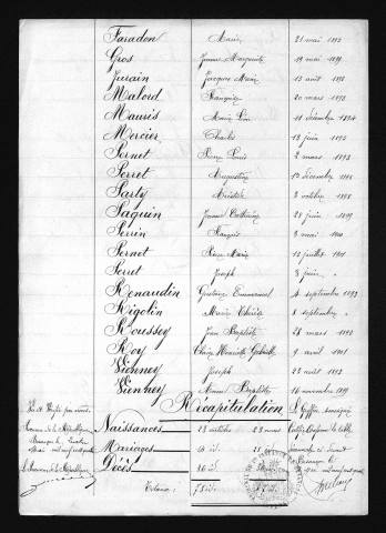 1893-1902