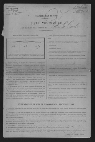 1901