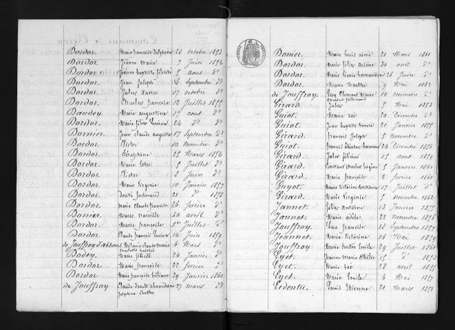 1853-1862