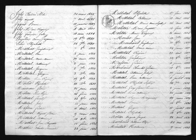 1823-1832