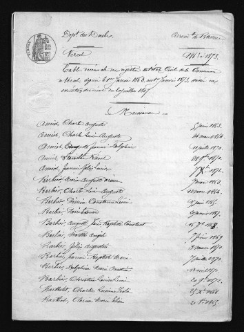 1863-1872