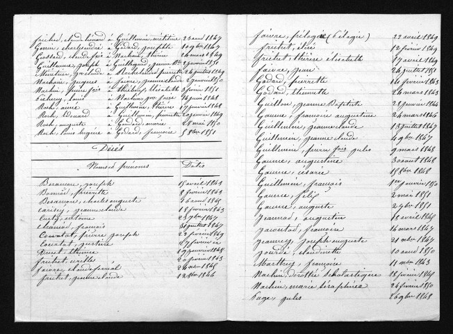 1843-1852
