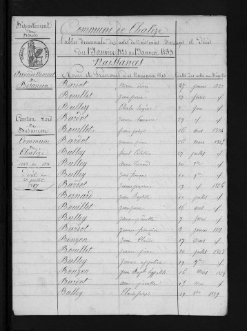 1823-1832