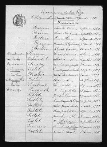 1883-1892