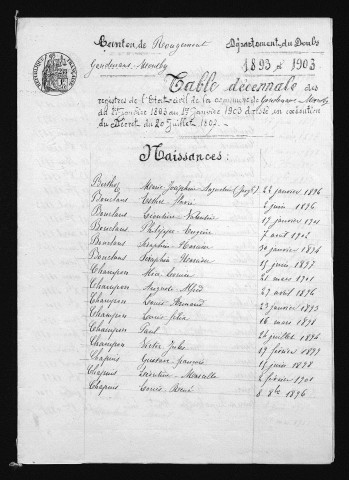 1893-1902
