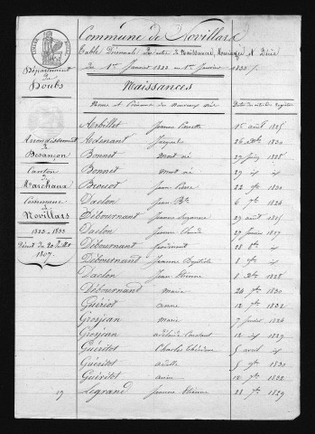1823-1832