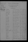 1903-1912