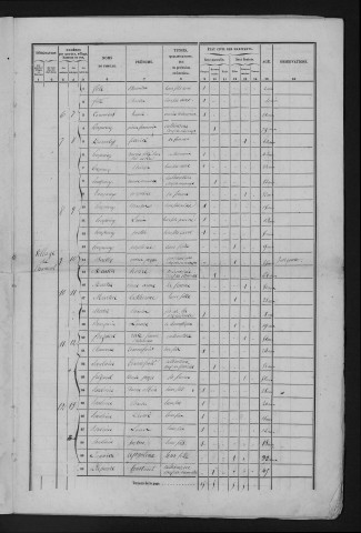 1856