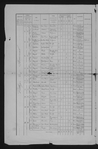 1876