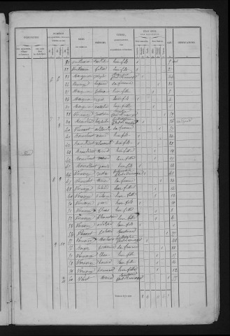 1846