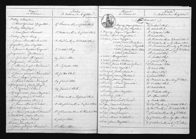 1803-1812