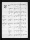 1883-1892