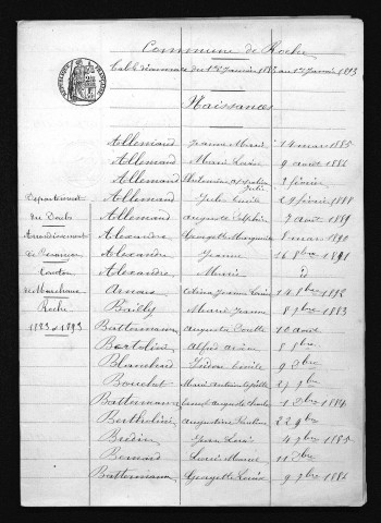 1883-1892