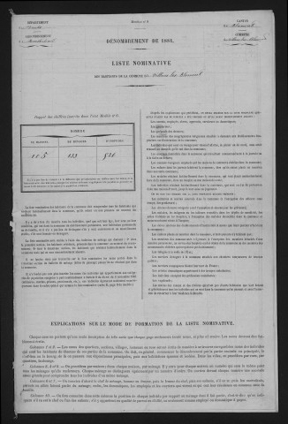 1881