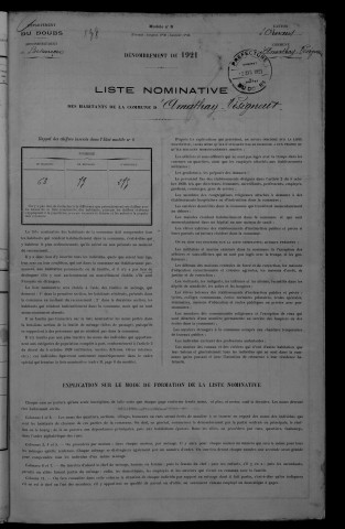 1921