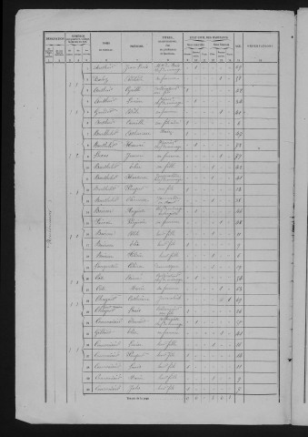 1861