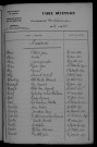 1913-1922