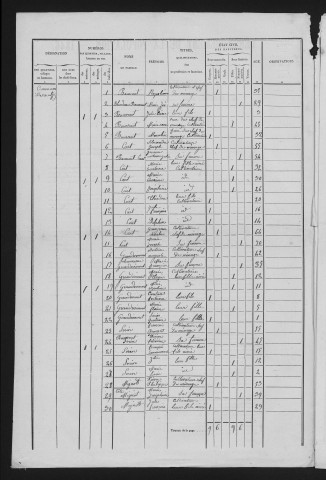 1846