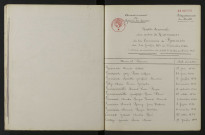 1933-1942