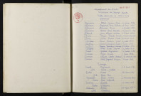 1933-1942