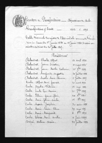1883-1892
