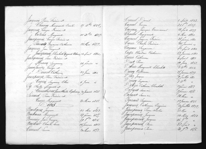 1853-1862