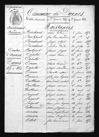 1853-1862