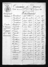 1853-1862