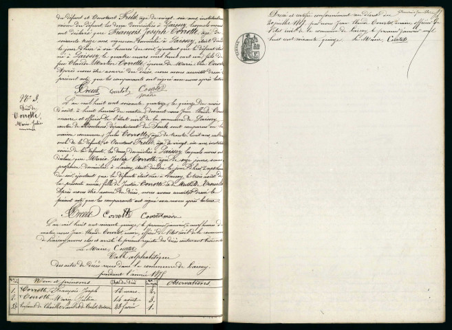 D 1873-1892