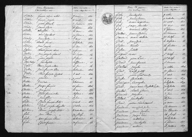 1803-1812