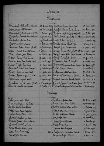 1923-1932